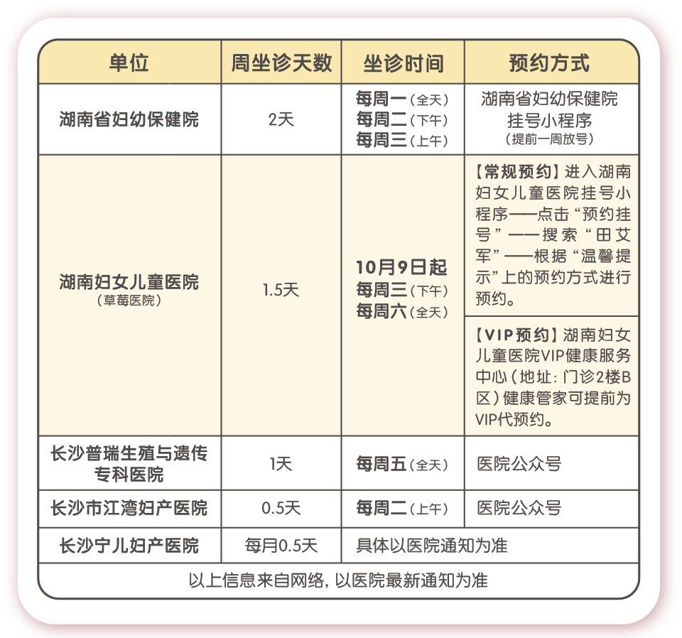 儿童医院牙科挂号(儿童医院牙科挂号怎么挂)