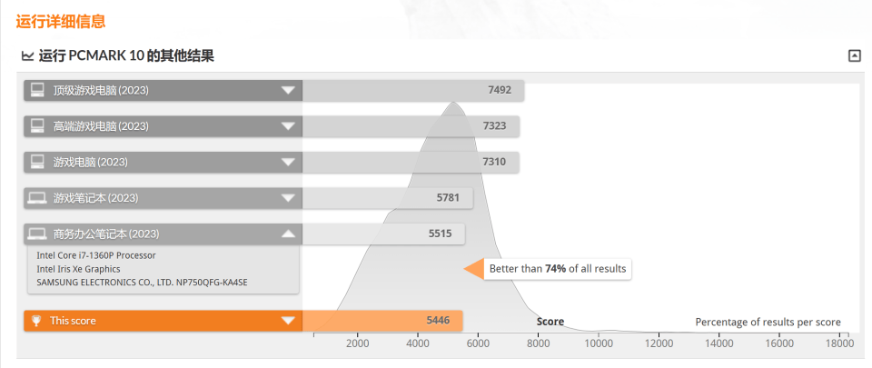 国潮高性能玄派侠氪笔记本 自带耳机玩出新花样，以旧换新补贴仅3199元！