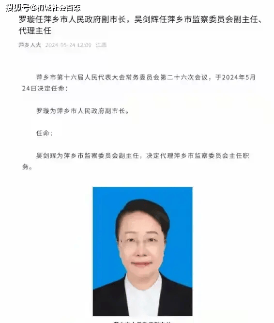 乐平市市长图片