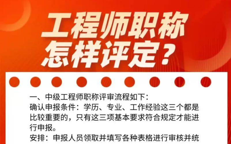 2025年山西省中高级工程师职称评审网上申报入口