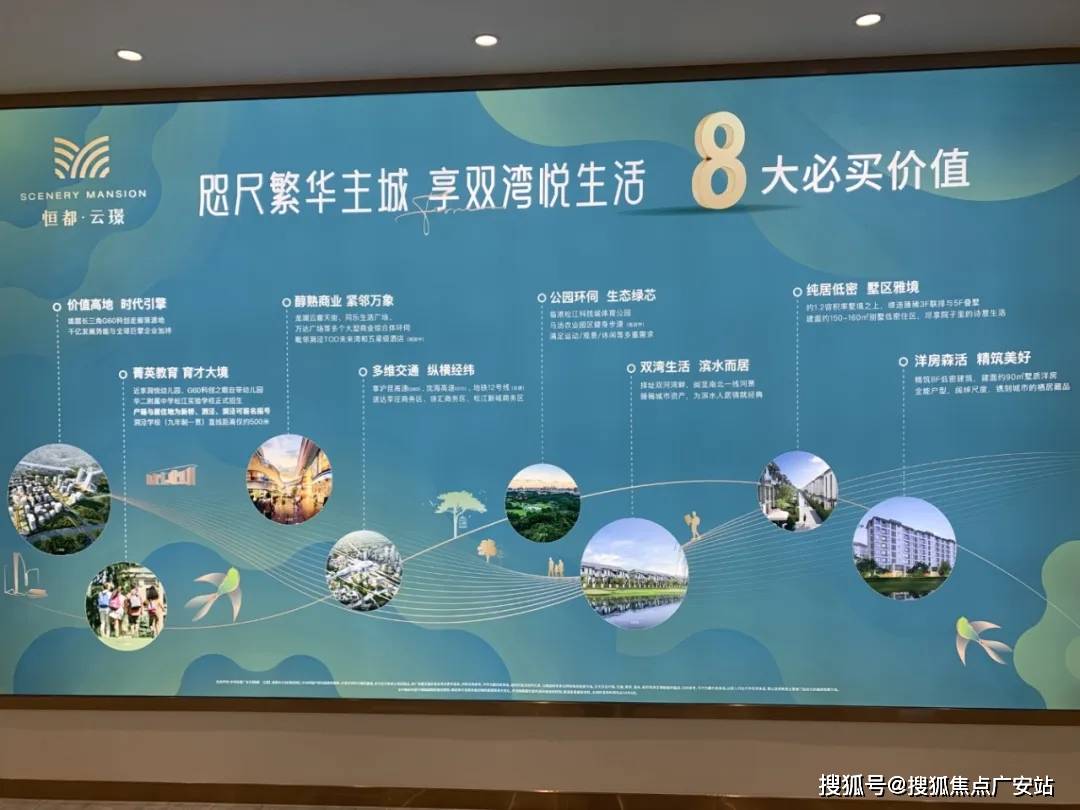 上海松江恒都云璟#恒都云璟楼盘详情-恒都云璟户型-学区-价格-配套-位置_洞泾镇_洋房_生活