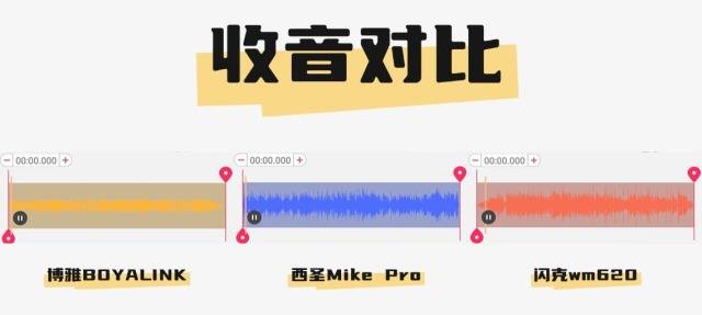 无线领夹麦克风哪个品牌好？博雅、西圣和闪克领夹麦克风冠军之争