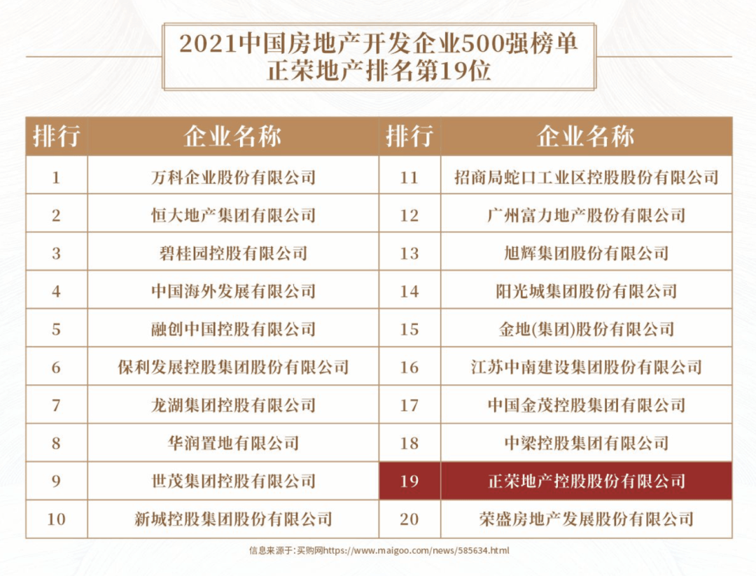 “12月优惠”「正荣润锦府」特价房源-最新成交价-户型面积-售楼电话_武侯区_规划_项目