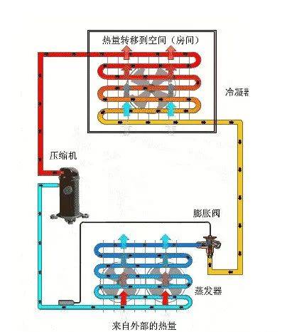 空气能热泵安装示意图图片