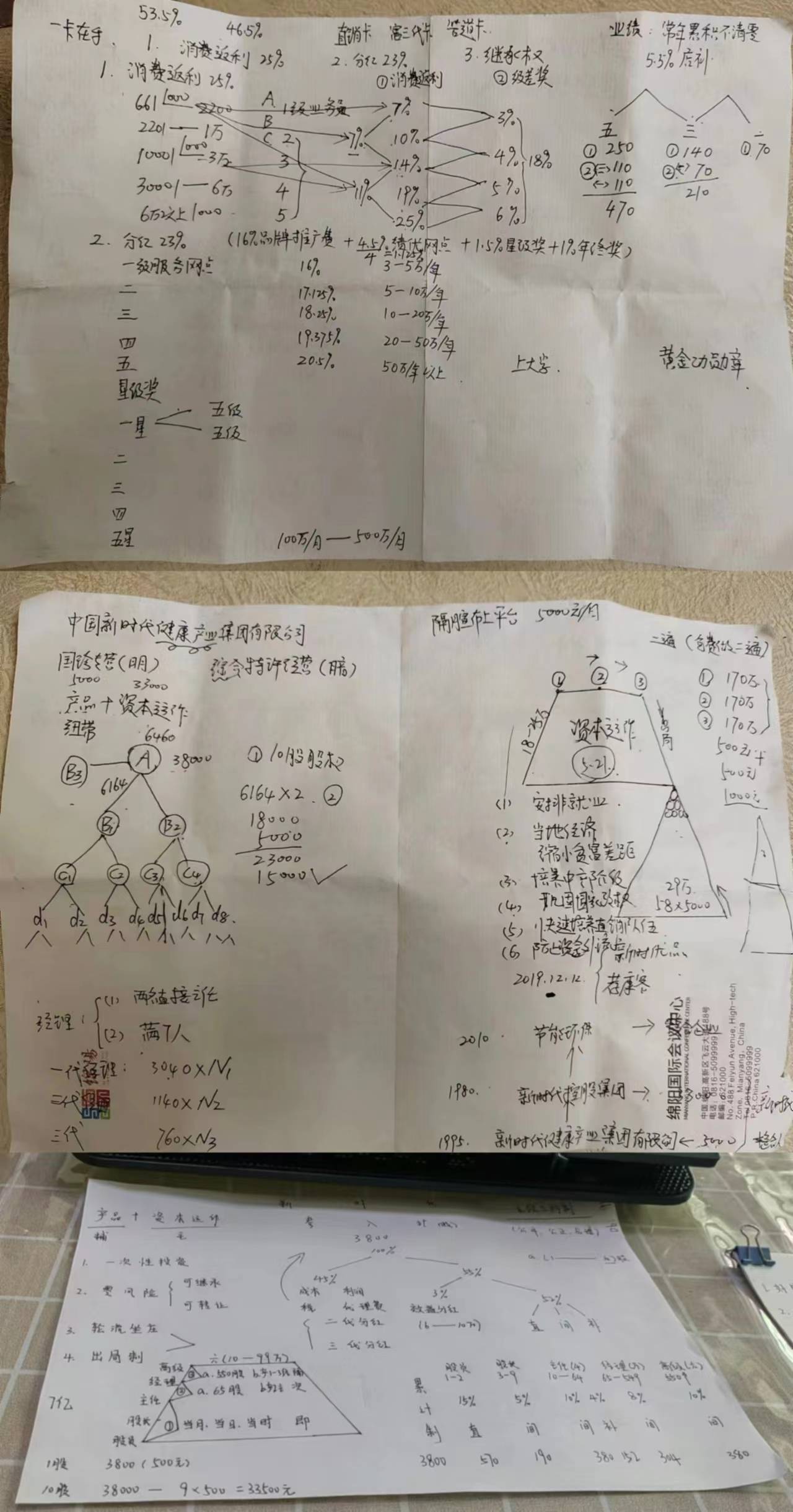 成都特大传销案22图片