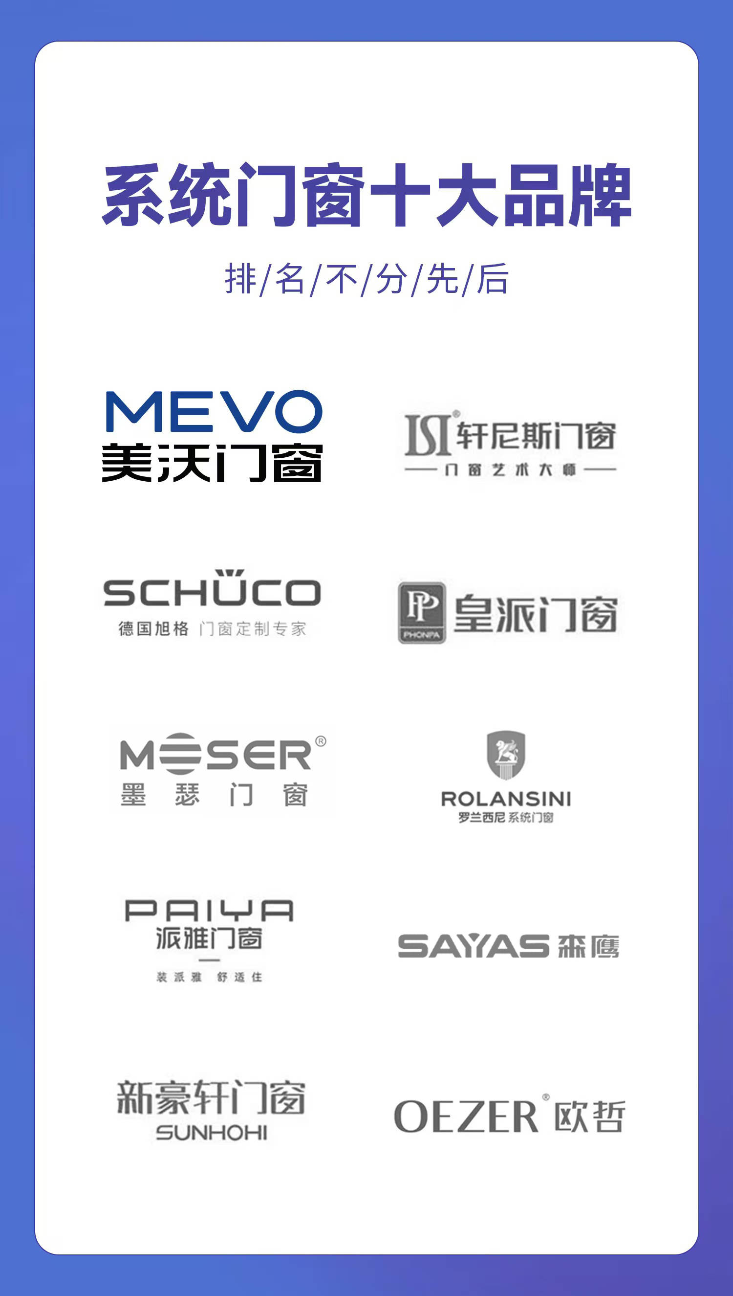 现在做门窗生意怎么样赚钱吗(现在做门窗生意怎么样赚钱吗知乎)
