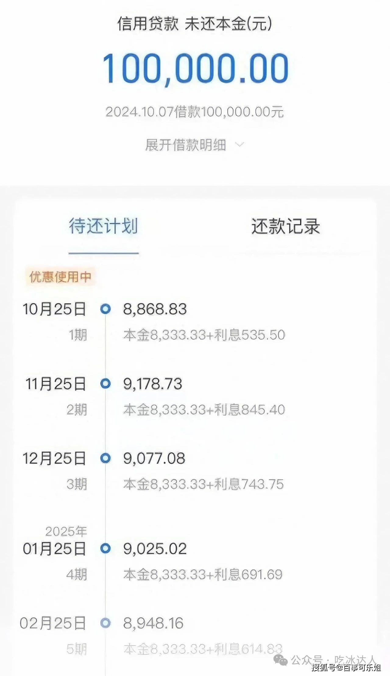 贷款炒股太惨!00后8天亏光10万,我差点也成了「张陆!