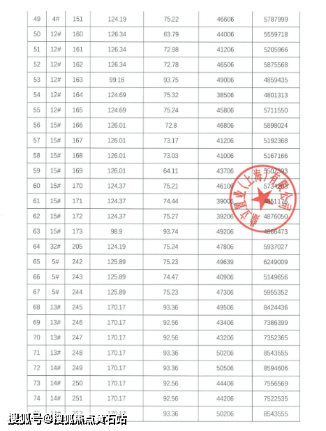 濮水小镇别墅房价图片