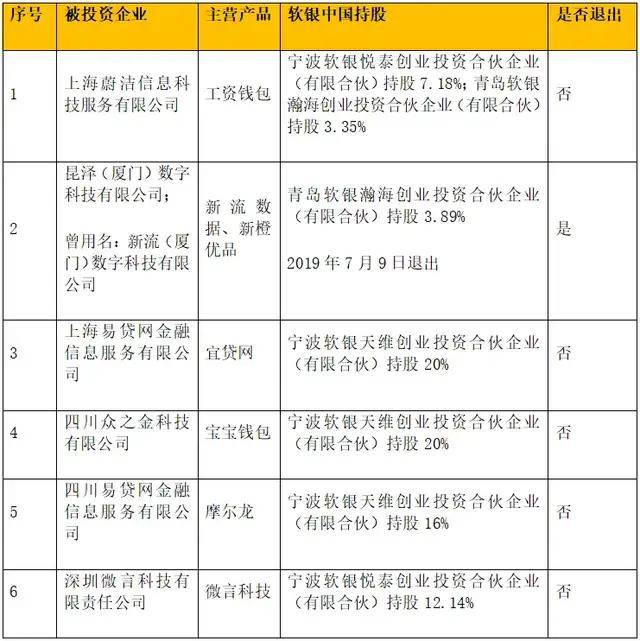 金融投资公司注册条件(注册金融投资有限公司有什么要求)