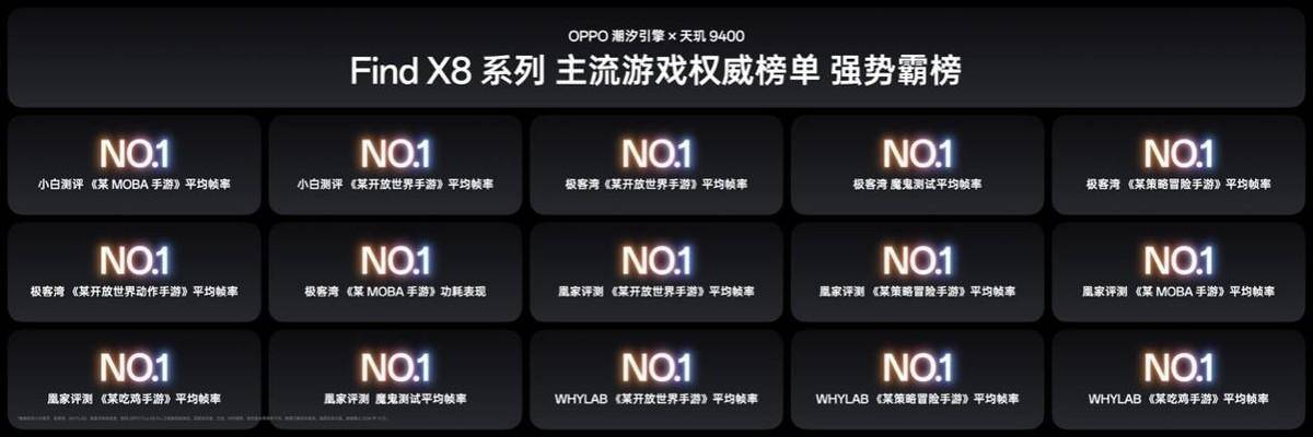 《氛围感抓拍神器，OPPO发布年度影像旗舰Find X8系列》