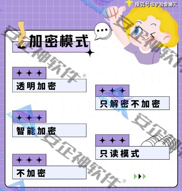 如何让u盘的资料拷不出来?U盘禁止拷贝的7个实用方法(图2)