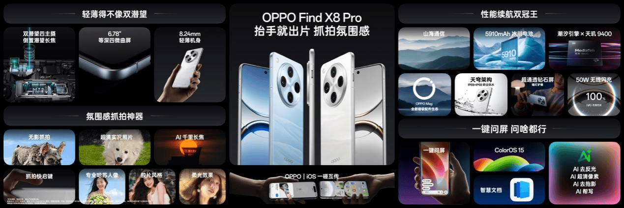 氛围感抓拍神器，OPPO发布年度影像旗舰Find X8系列-锋巢网