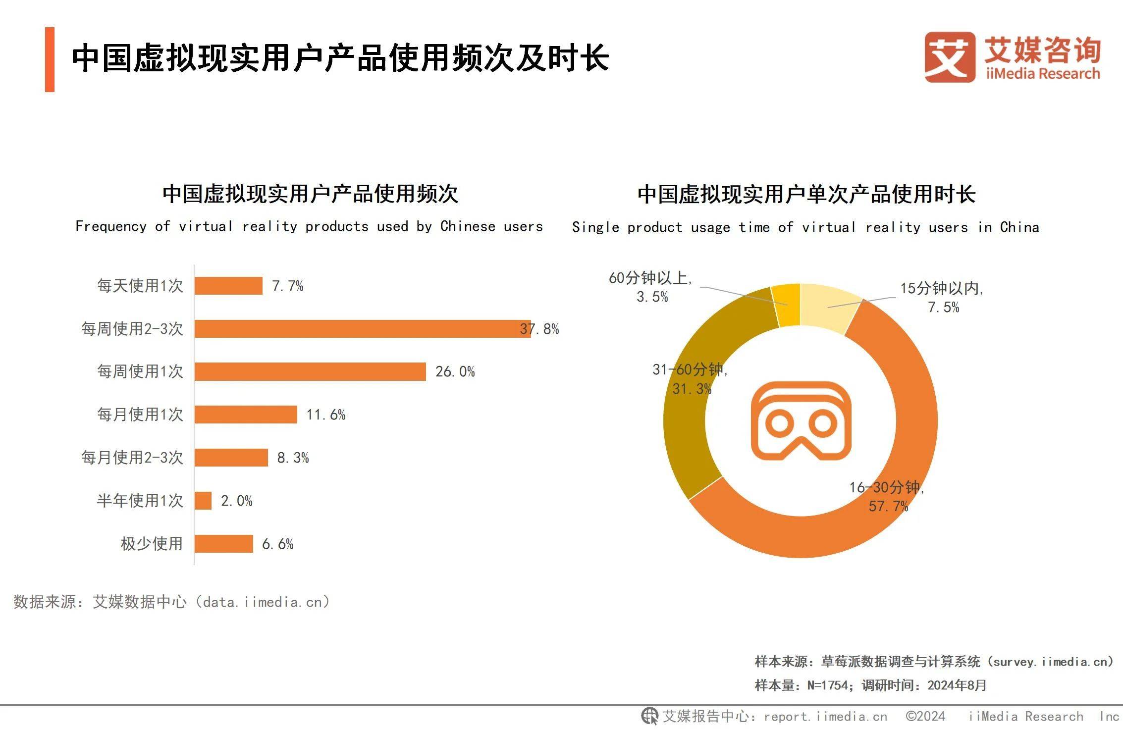 虚拟现实应用的就业前景_虚拟现实技术应用专业前景