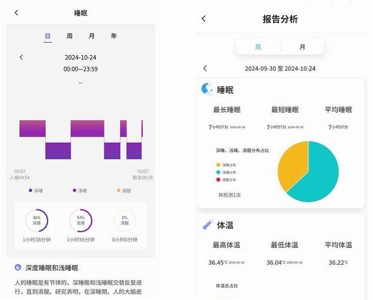 智慧健康的未来 圆道妙医心电手表
