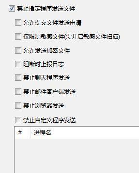 公司防泄密解决方案：企业防泄密措施有哪些？9大措施详细说明|防泄密知识科普(图6)