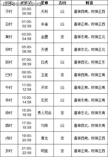 黄历查询 今天 今日图片