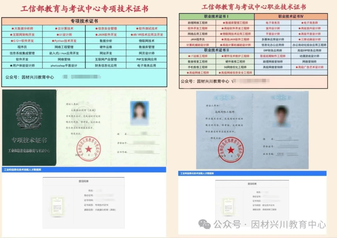 新材料研发工程师证书报考介绍