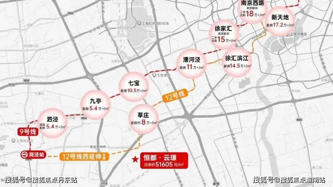 恒都云璟(上海)首页网站-2024楼盘评测_恒都云璟|最新价格|配套户型_建面_电话_空间