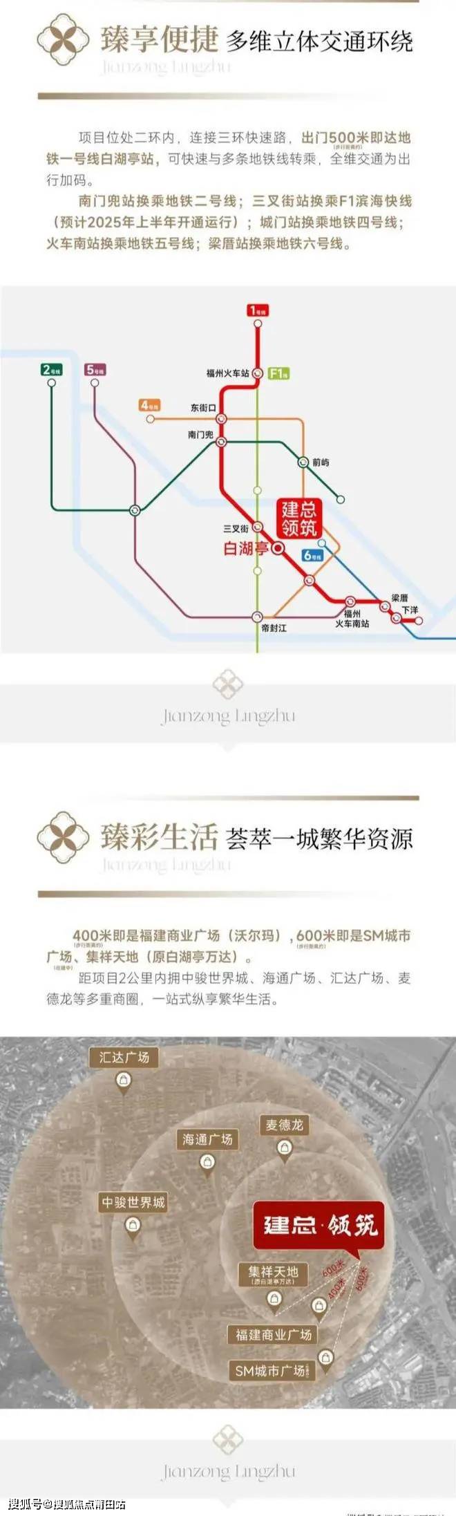福州建总领筑售楼处(2024建总领筑)-户型/户型/容积率 /价格_住房_贷款购买_政策