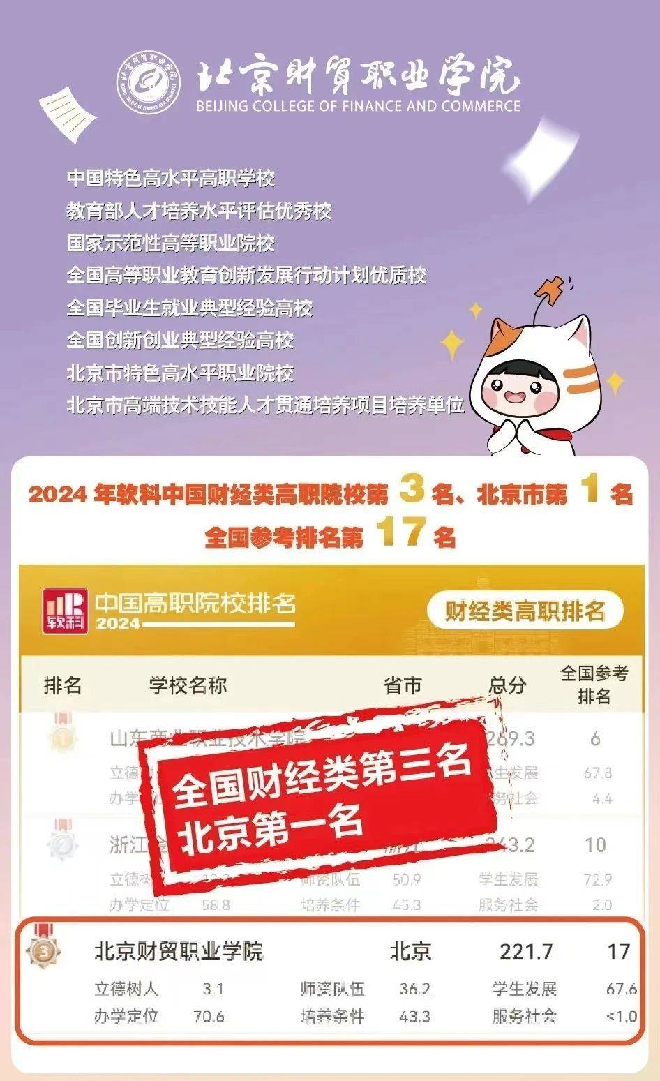 财经商贸类就业方向哪一个专业好就业(财经商贸类就业方向哪一个专业好就业呢)