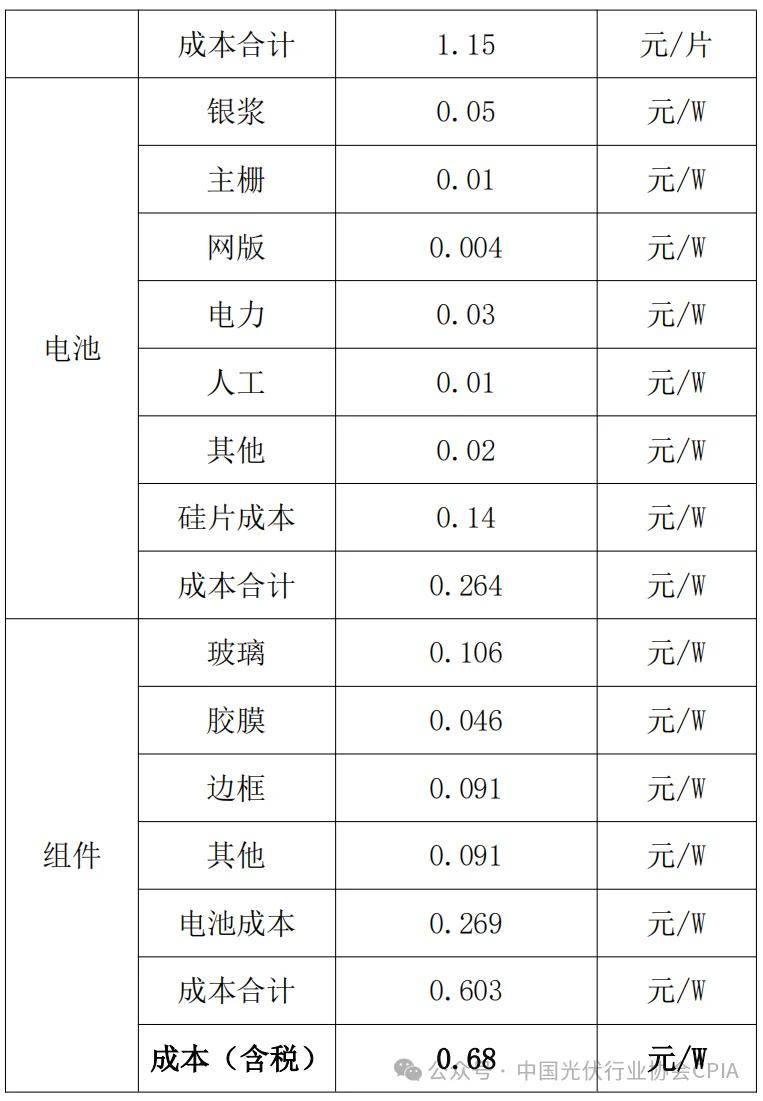 新破天一剑交易平台手续费