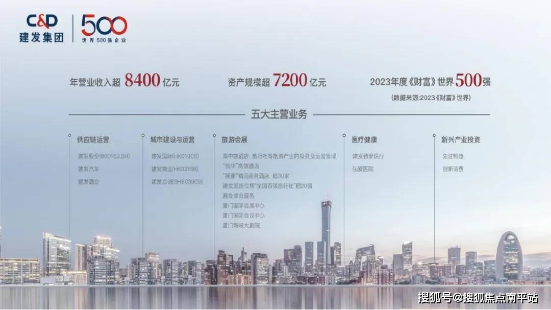 佛山【建发灯湖缦云】售楼部欢迎您【建发灯湖缦云】楼盘网站丨楼盘详情_生活_kmTOD_房产