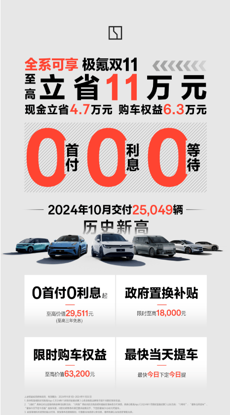 购车盛宴来袭！极氪双11优惠助你实现高品质电动车梦想_搜狐汽车_搜狐网