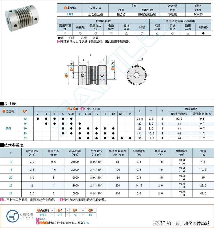 波纹管联轴器安装图解图片