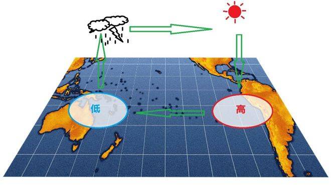 400年无明显降雨，成为“世界旱极”，当地人不知雨伞雨衣为何物(图10)