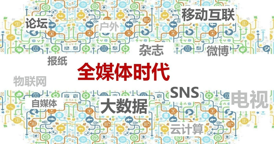 互联网是干什么的都有哪些行业(互联网是干什么的都有哪些行业呢)