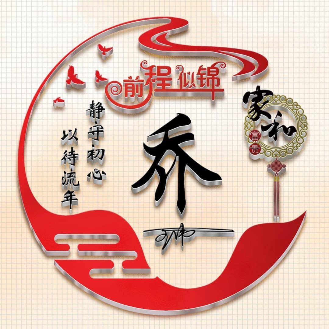 你该换一换微信头像了,超好看的家和富贵3d个性签名头像,请查收