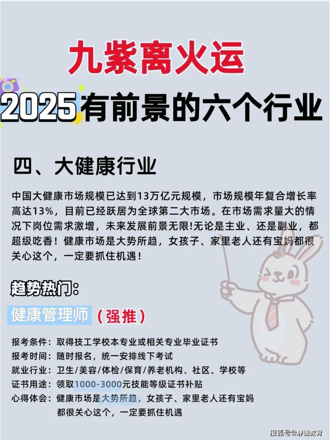 药品注册工作前景