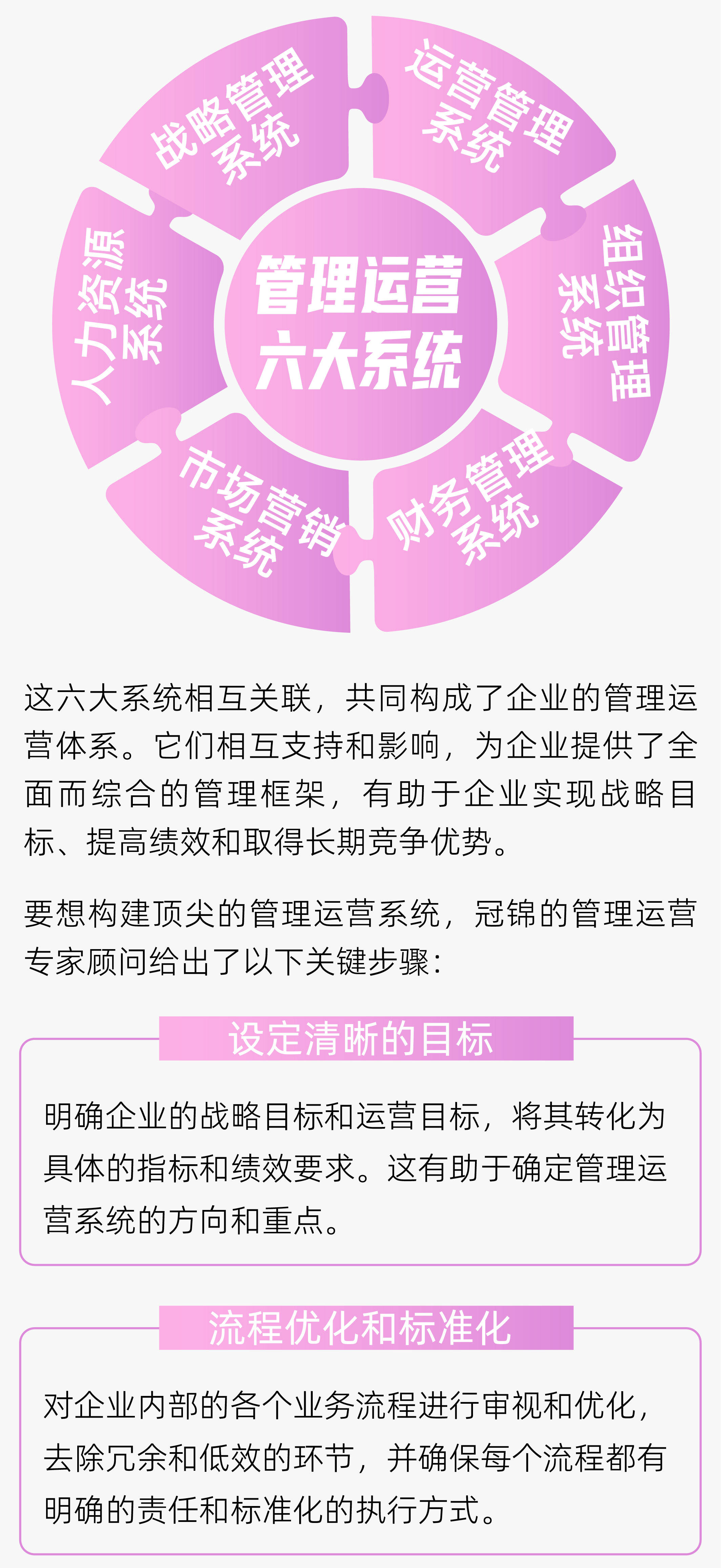 企业战略咨询：从模糊迷雾中寻找方向