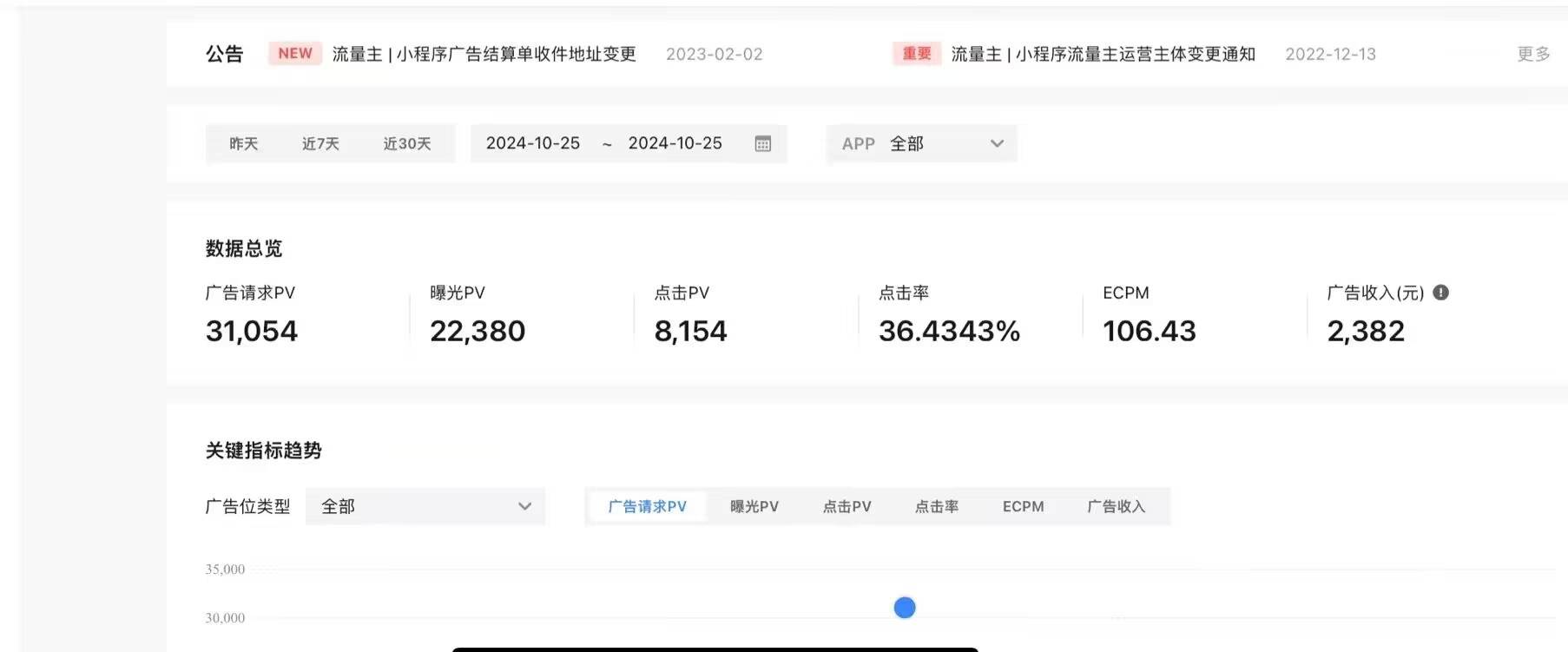 如何在抖音上找到24小时免费下单增加播放量的平台？
