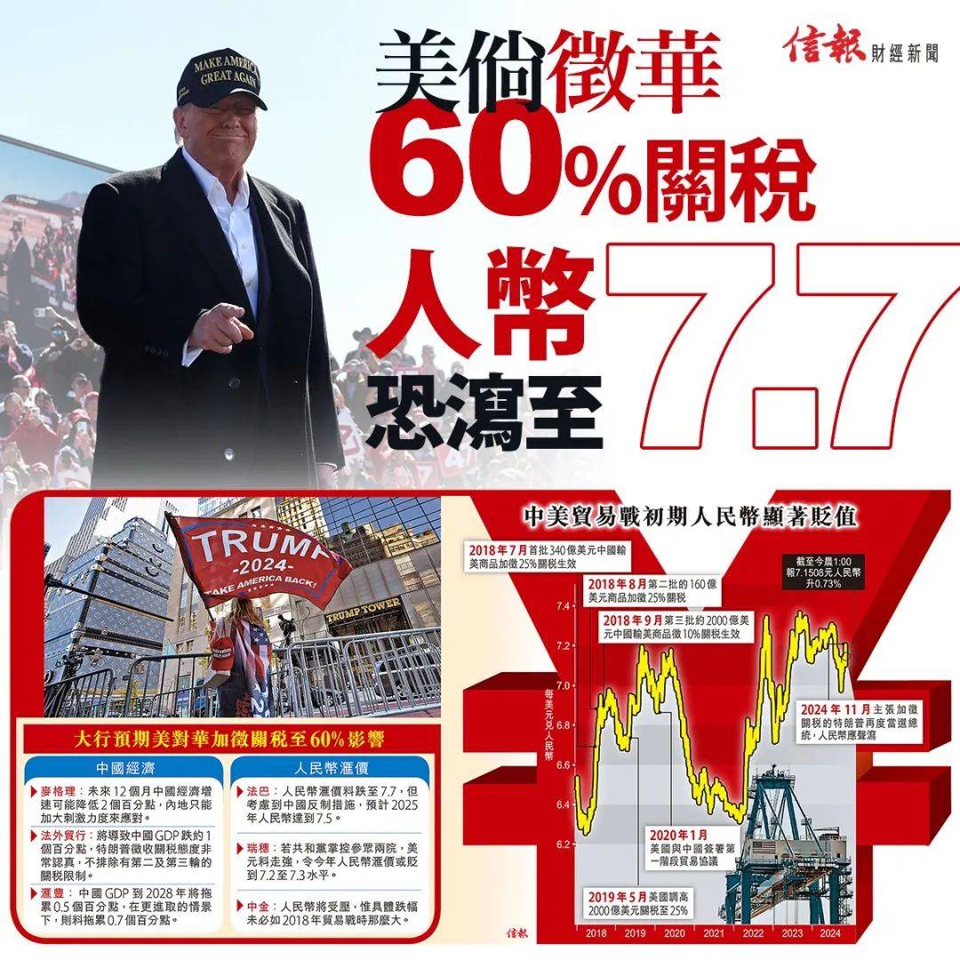 美元强势！香港美元保单成全球配置最稳健之选_搜狐网