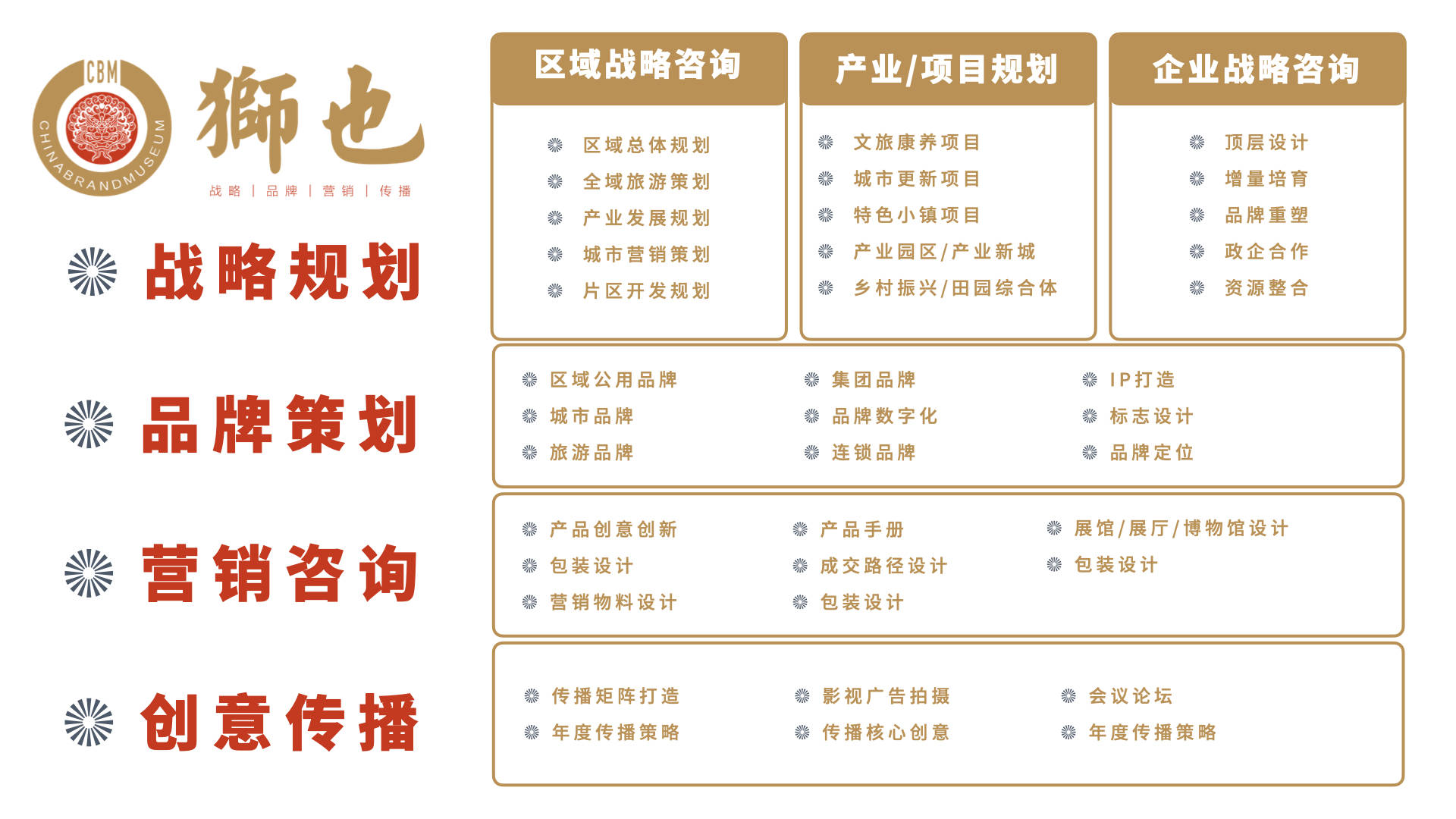 市场风云再起：汀白企业在行业变革中乘风破浪