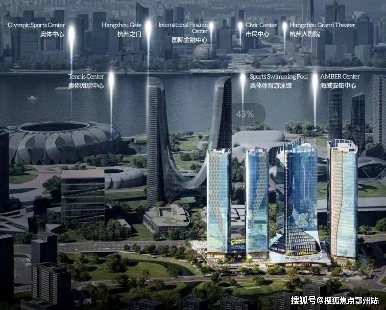 杭州之门首页网站-杭州世纪中心丨2025杭州之门大平层-楼盘评测-户型配套_钱塘江_商业_景观