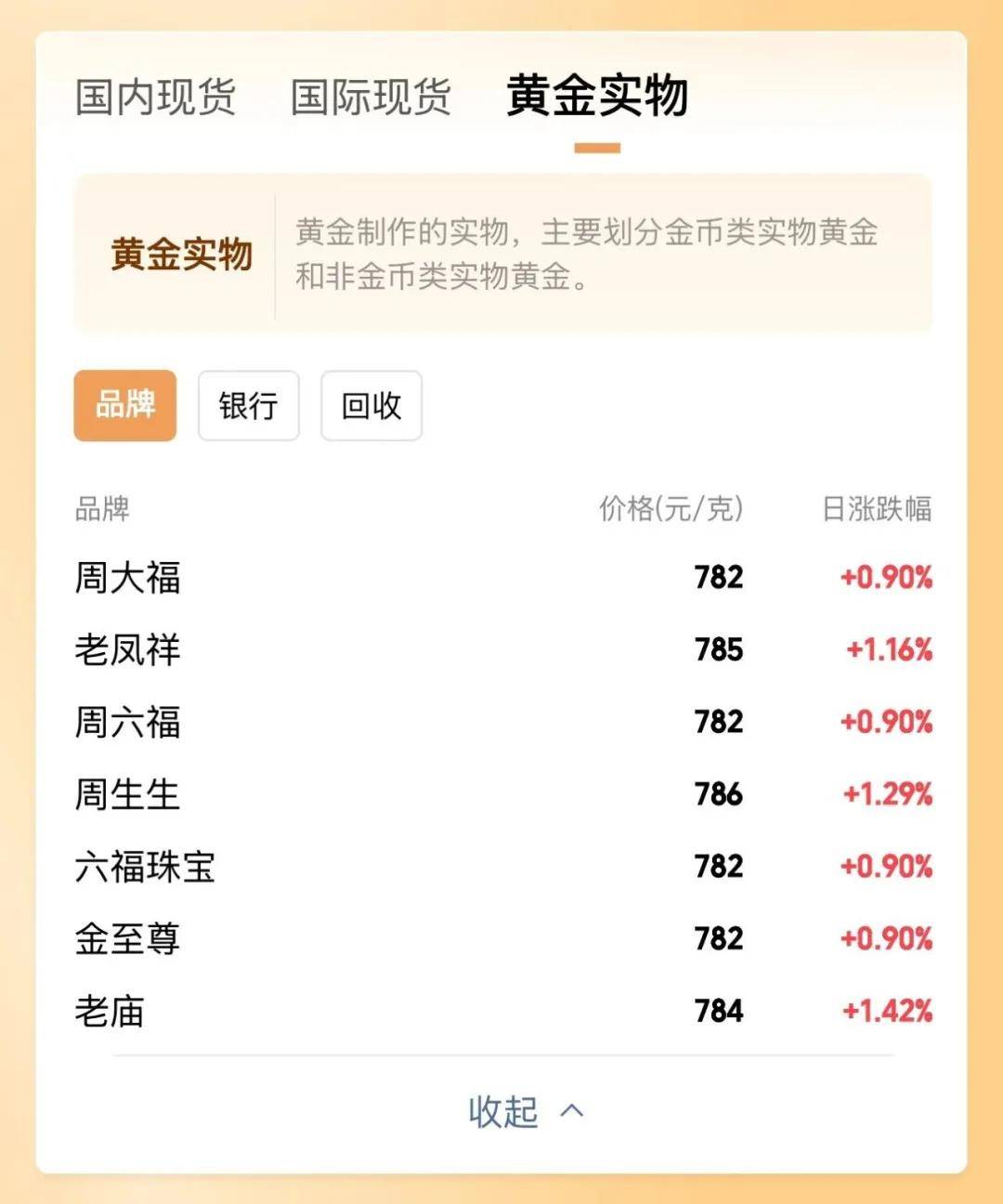 每日经济新闻最新消息呼市的简单介绍