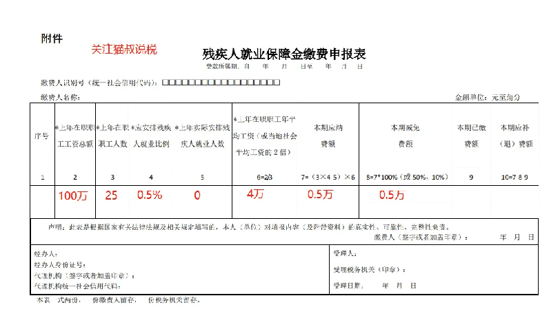 5%的比例安排本市户籍残疾人就业