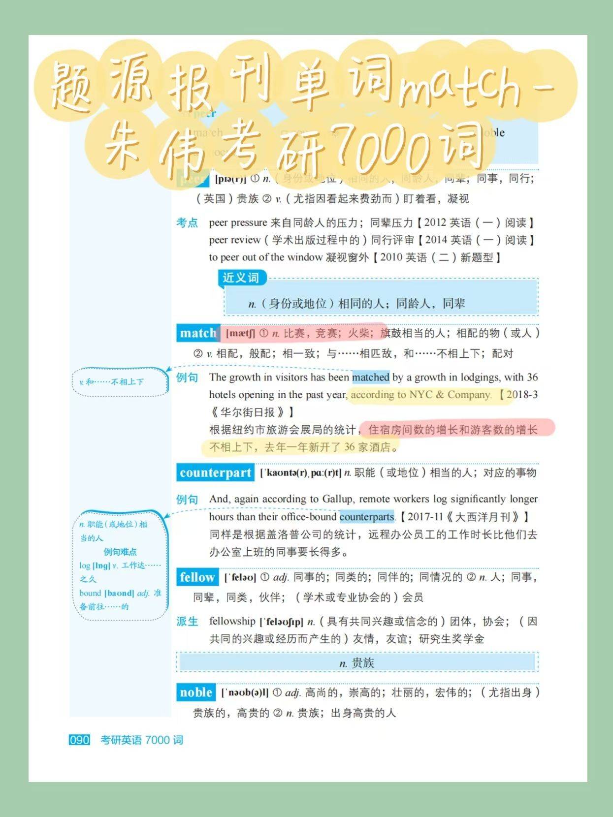 题源报刊单词match-朱伟考研7000词zw_The_in_growth