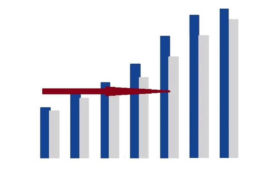 中国人保：COR承压NBV翻倍 投资拉动利润高增