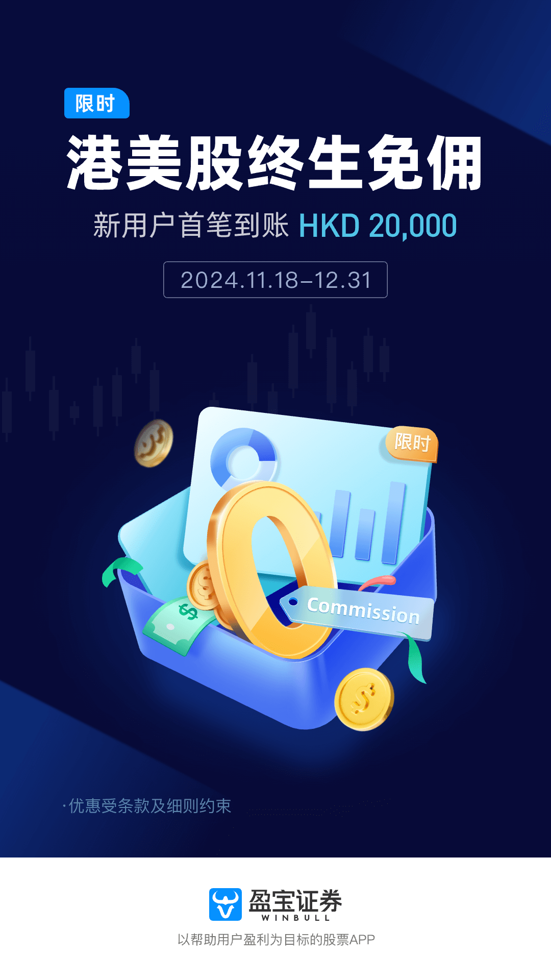 盈宝证券新客户享限时港美股终生0佣金福利活动_搜狐网