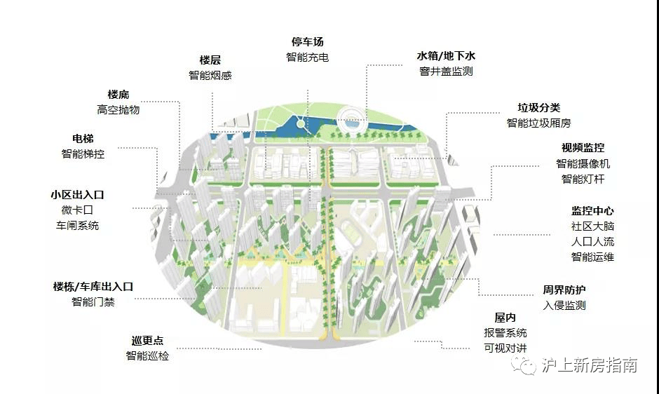 中建玖海云天(售楼处)首页网站-玖海云天售楼处-楼盘评测-价格|户型配套_社区_生活_电话