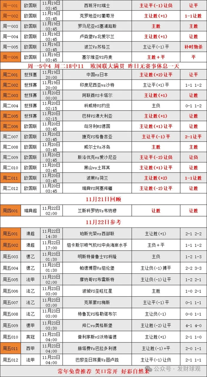 排名东西 部排名赛 程一览表相关图片4