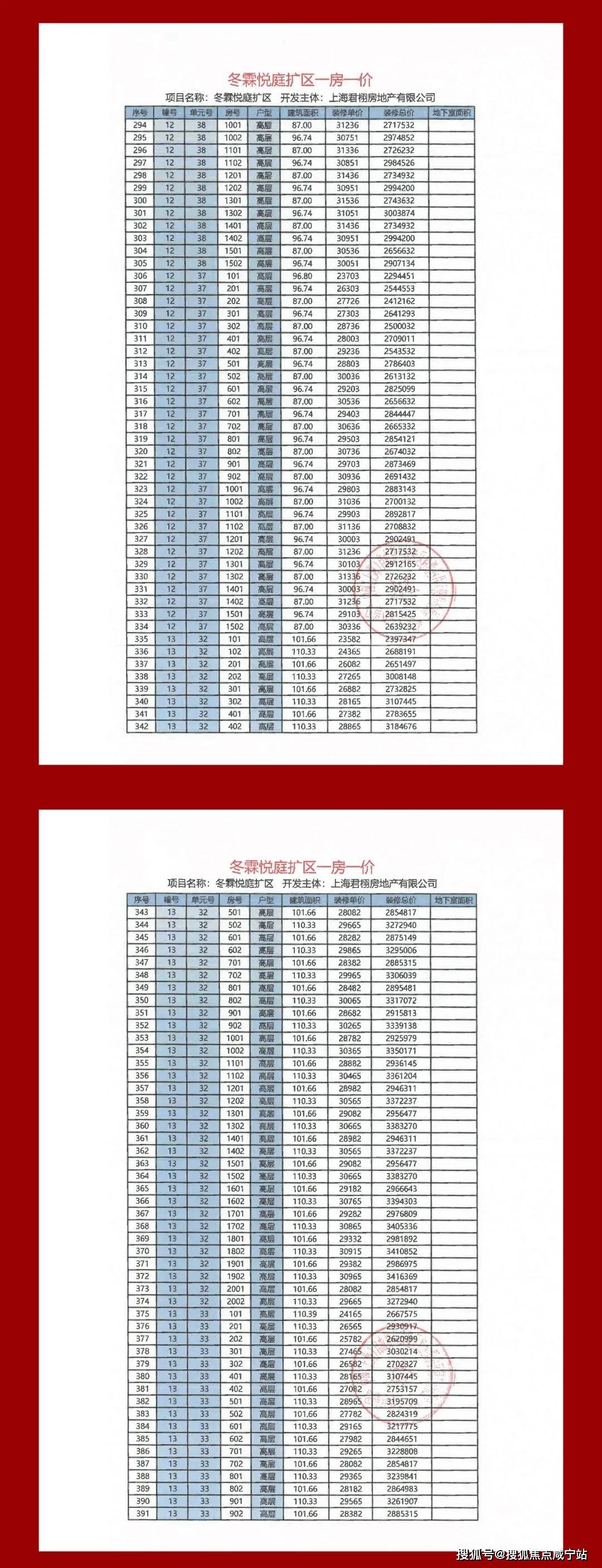 2024年上海浦东