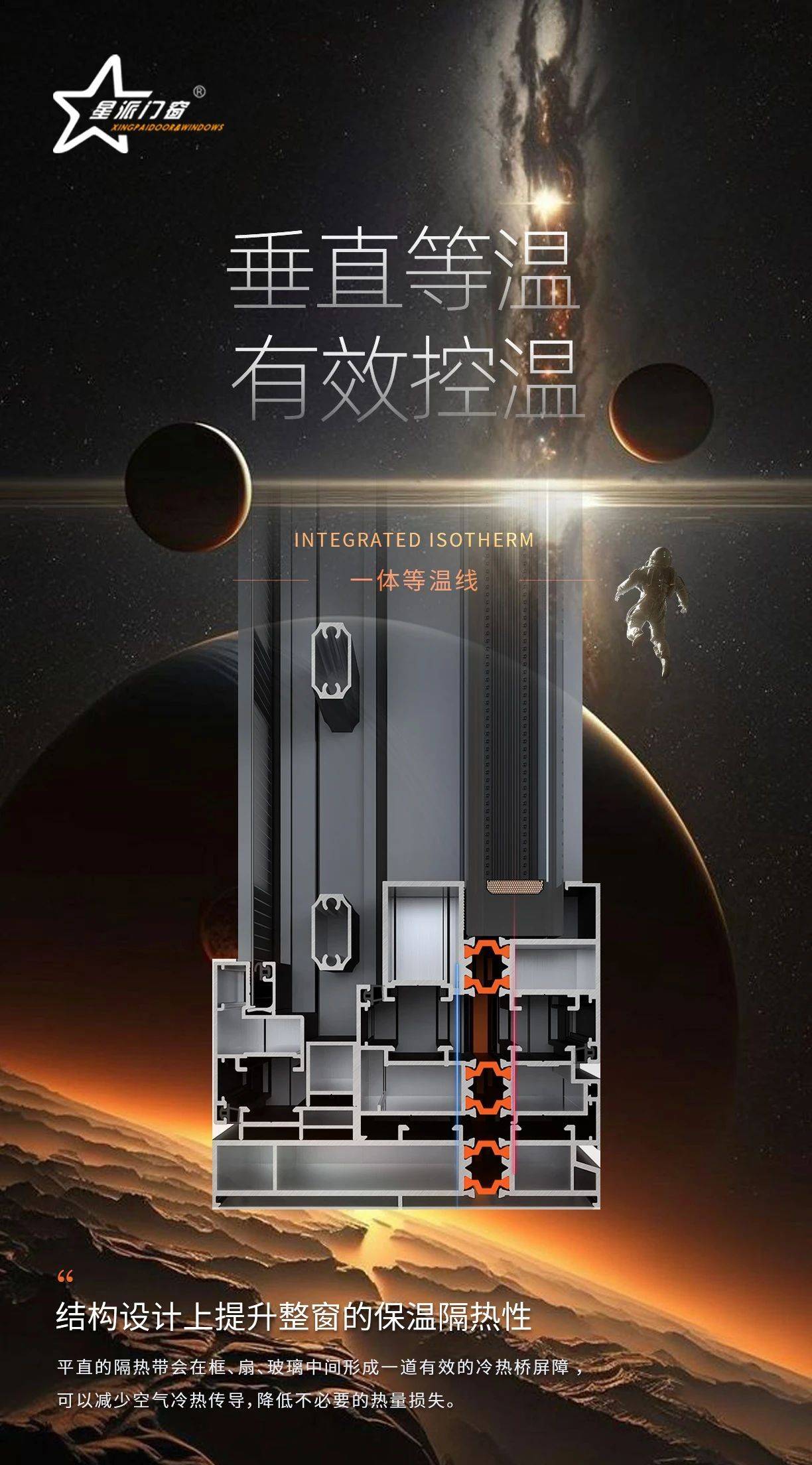 星派门窗官网网站地址_星派门窗官网网站地址是多少