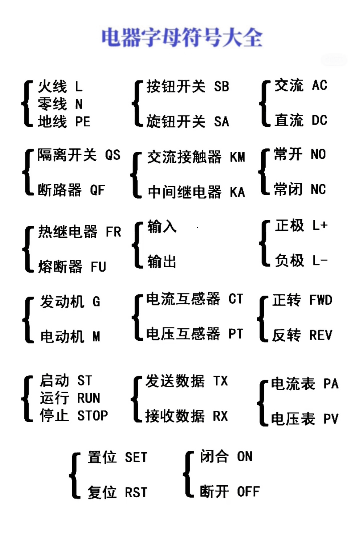 带电显示器符号图片