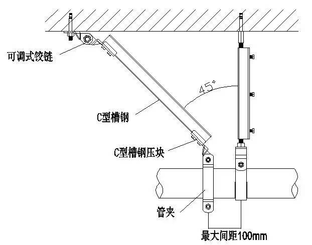 暖气管固定支架详图图片