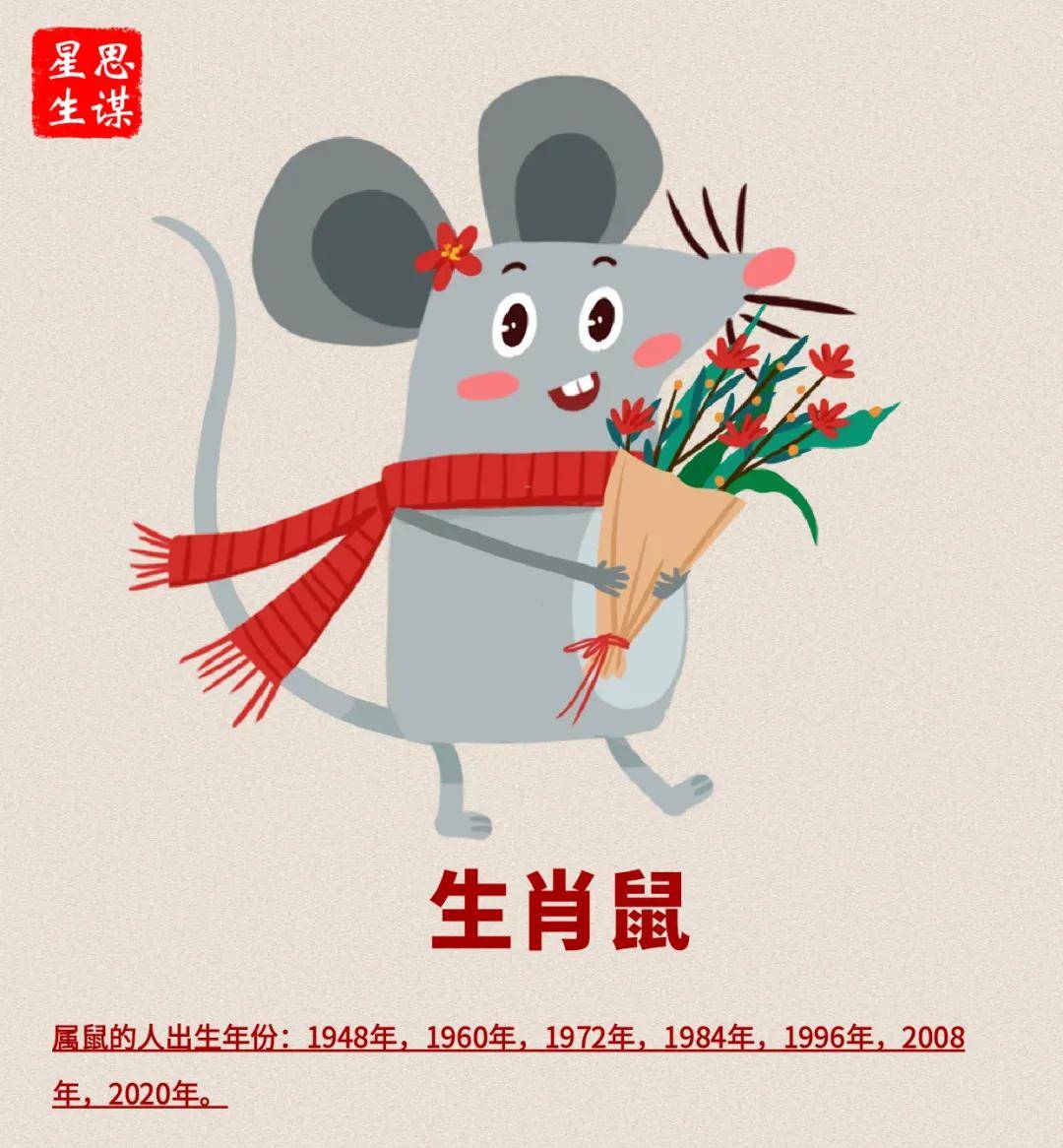 2025五月10生肖运势(5月10日生肖运势)