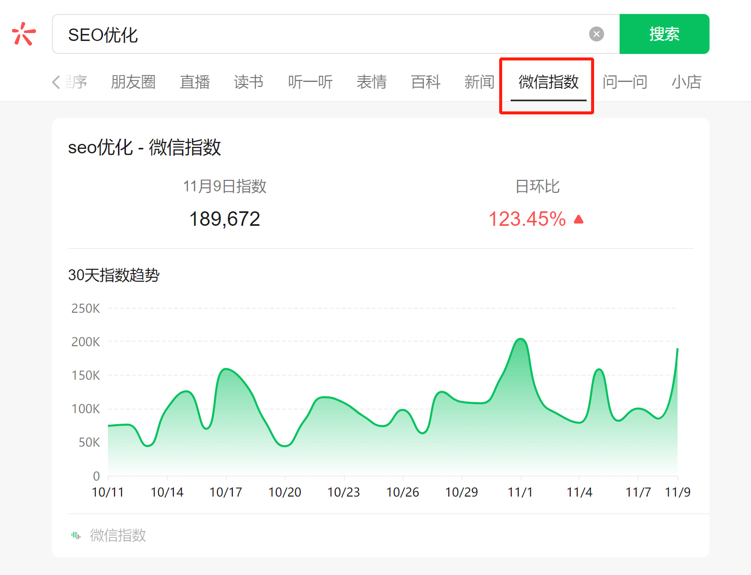 威信县网站seo优化排名 来自搜狐网